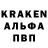 Бошки Шишки MAZAR Katy Johnson